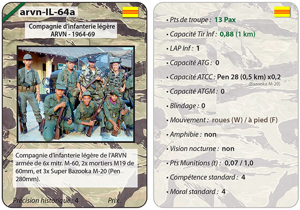 Fiche-unite-ARVN-1964-69