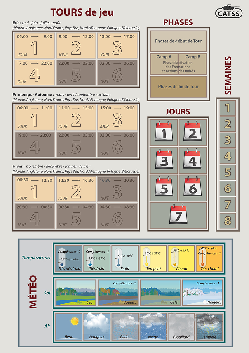 Tours-calendrier-et-meteo