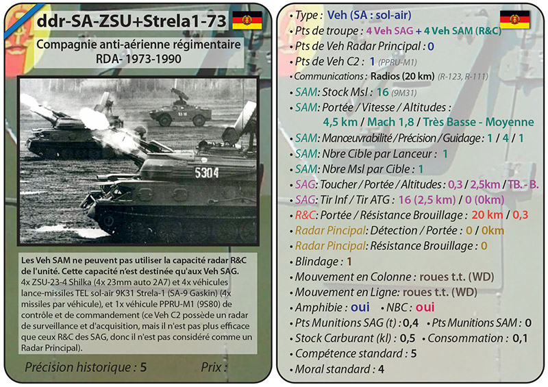 ddr-SA-ZSU-Strela1-73