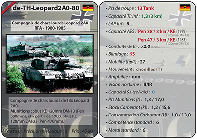 de-TH-Leopard2A0-80